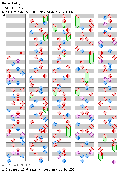 Inflation! / 4 / ANOTHER