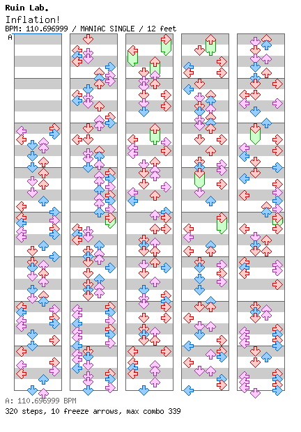 Inflation! / 4 / MANIAC