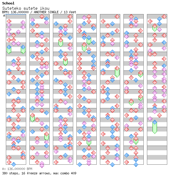 Suteteko sutete ikou / 4 / ANOTHER