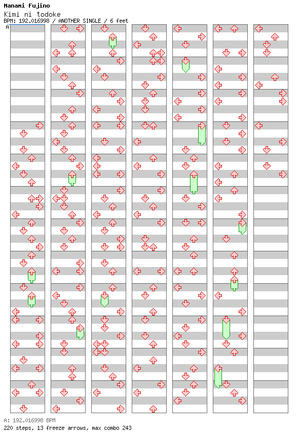 Kimi ni Todoke / 4 / ANOTHER