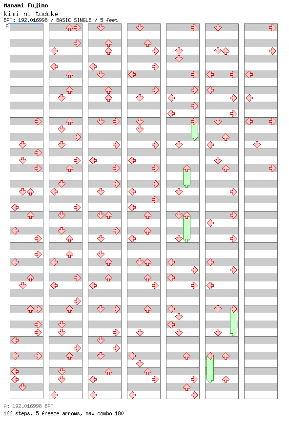 Kimi ni Todoke / 4 / BASIC