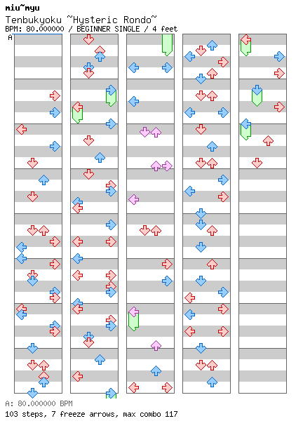 Tenbukyoku -Hysteric Rondo / 4 / BEGINNER