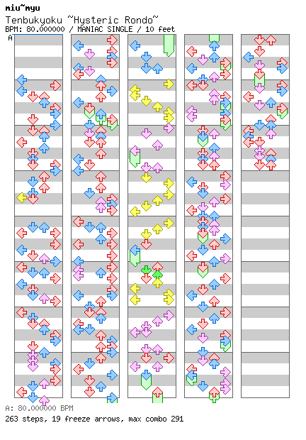 Tenbukyoku -Hysteric Rondo / 4 / MANIAC