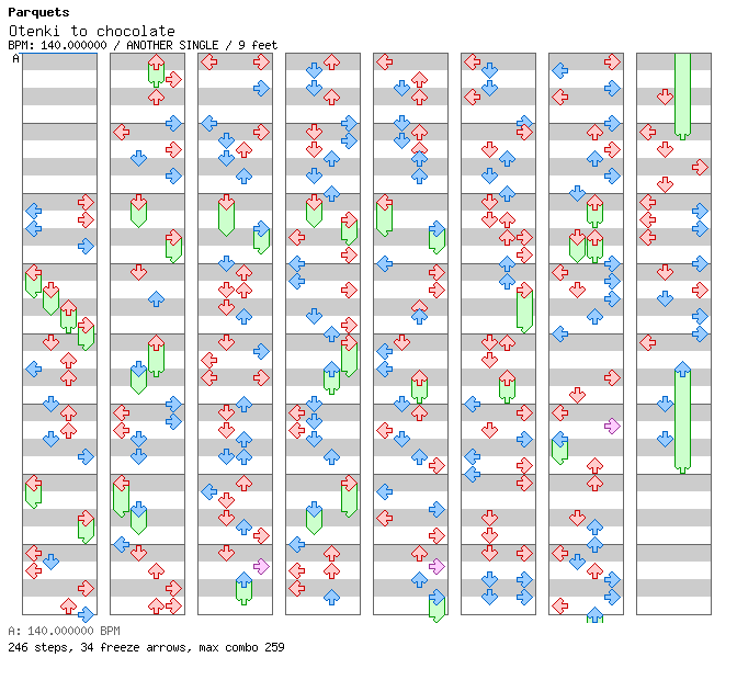 Otenki to chocolate / 4 / ANOTHER