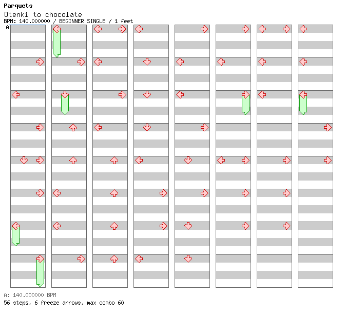Otenki to chocolate / 4 / BEGINNER