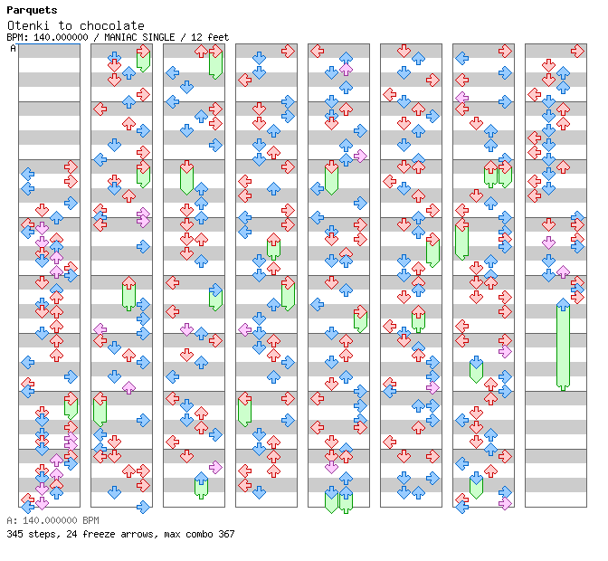 Otenki to chocolate / 4 / MANIAC