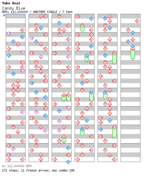 Candy Blue / 4 / ANOTHER