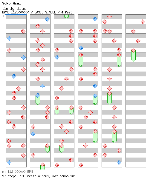 Candy Blue / 4 / BASIC