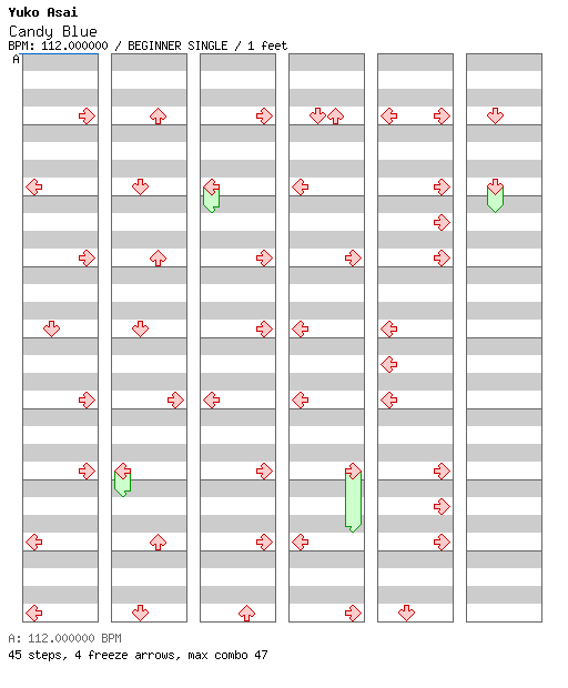 Candy Blue / 4 / BEGINNER