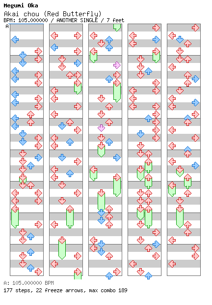 Akai chou (Red Butterfly) / 4 / ANOTHER