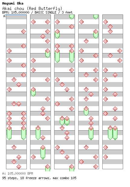 Akai chou (Red Butterfly) / 4 / BASIC