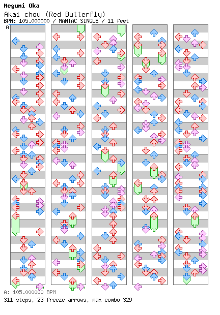 Akai chou (Red Butterfly) / 4 / MANIAC