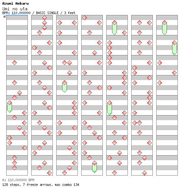 Umi no uta / 4 / BASIC