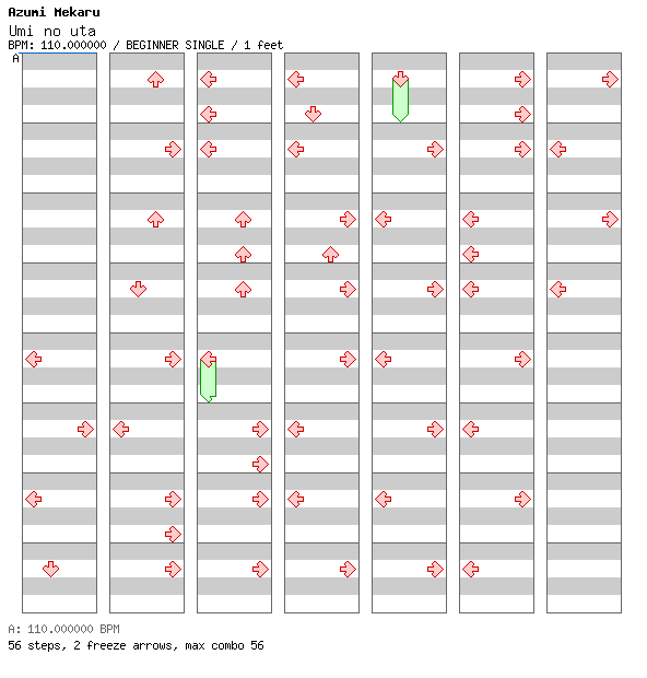 Umi no uta / 4 / BEGINNER