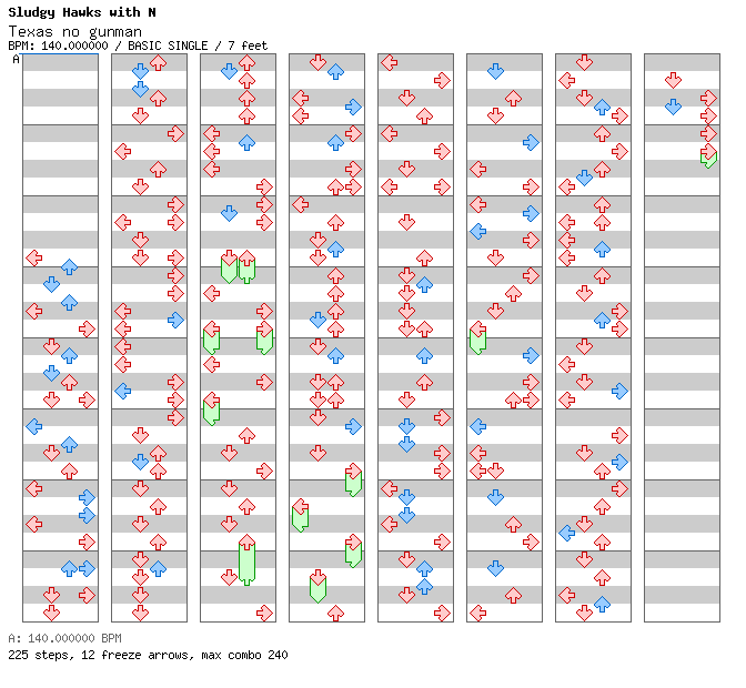 Texas no gunman / 4 / BASIC