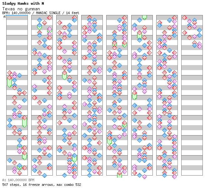 Texas no gunman / 4 / MANIAC