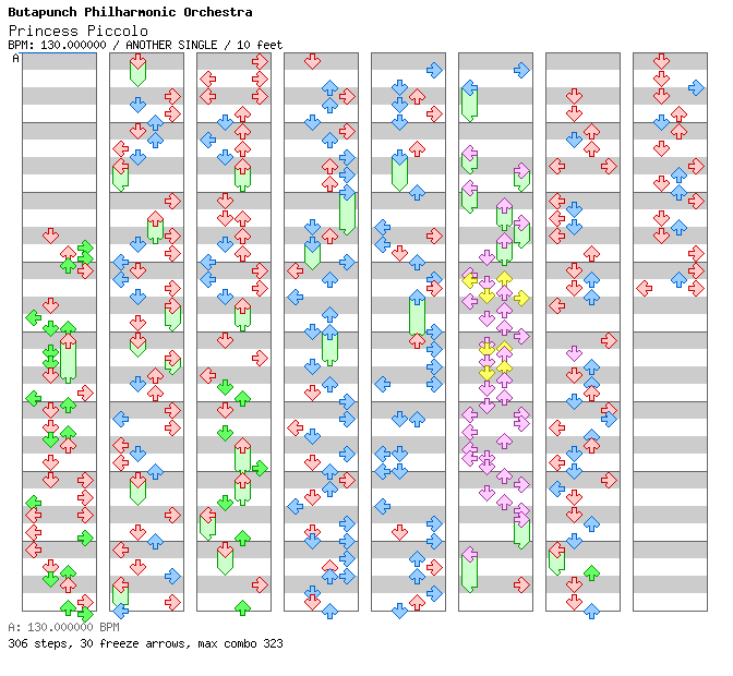 Princess Piccolo / 4 / ANOTHER