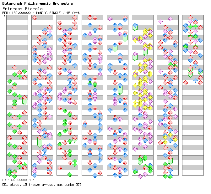 Princess Piccolo / 4 / MANIAC