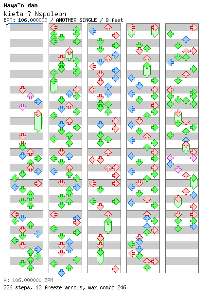 Kieta!? Napoleon / 4 / ANOTHER