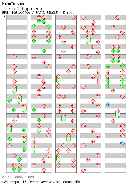 Kieta!? Napoleon / 4 / BASIC