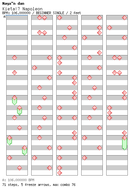 Kieta!? Napoleon / 4 / BEGINNER