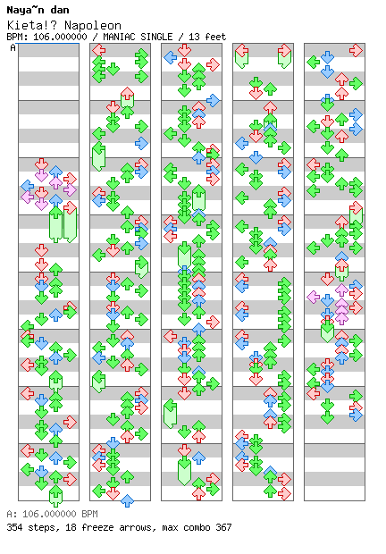 Kieta!? Napoleon / 4 / MANIAC