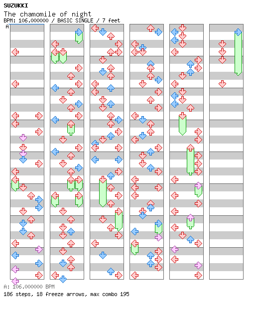 The chamomile of night / 4 / BASIC