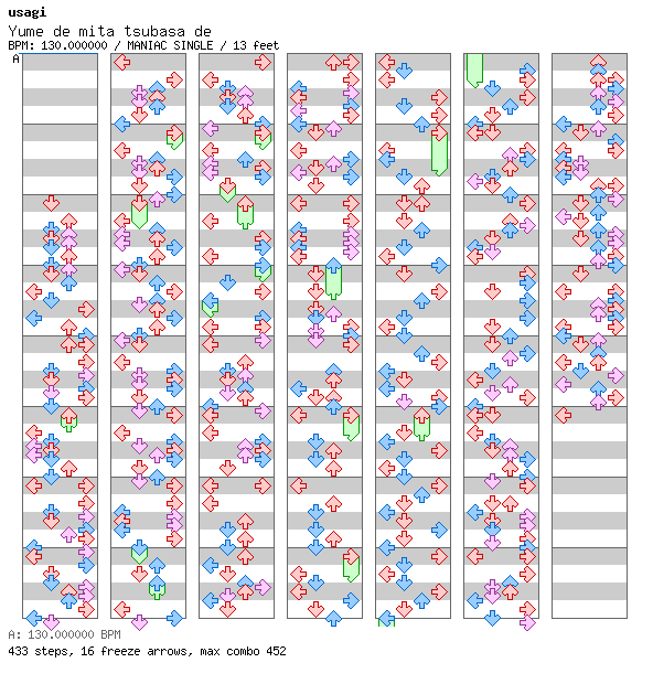 Yume de mita tsubasa de / 4 / MANIAC