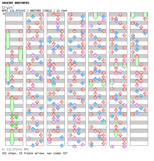 Cryin' / 4 / ANOTHER