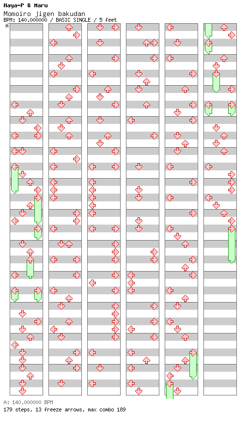 Momoiro jigen bakudan / 4 / BASIC