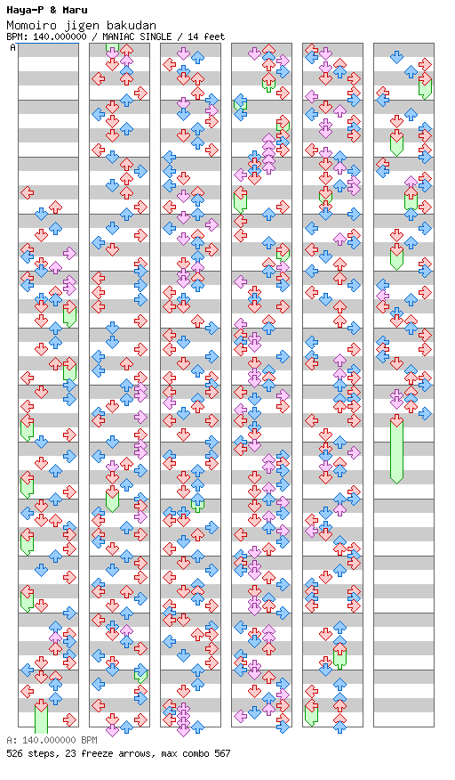 Momoiro jigen bakudan / 4 / MANIAC