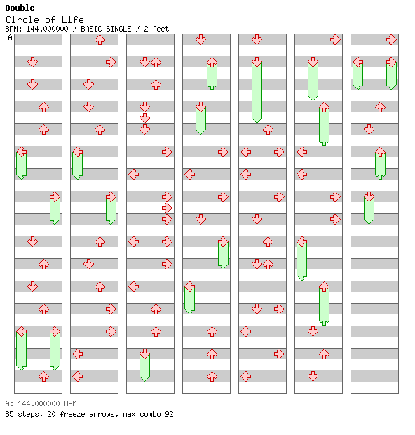 Circle of Life / 4 / BASIC