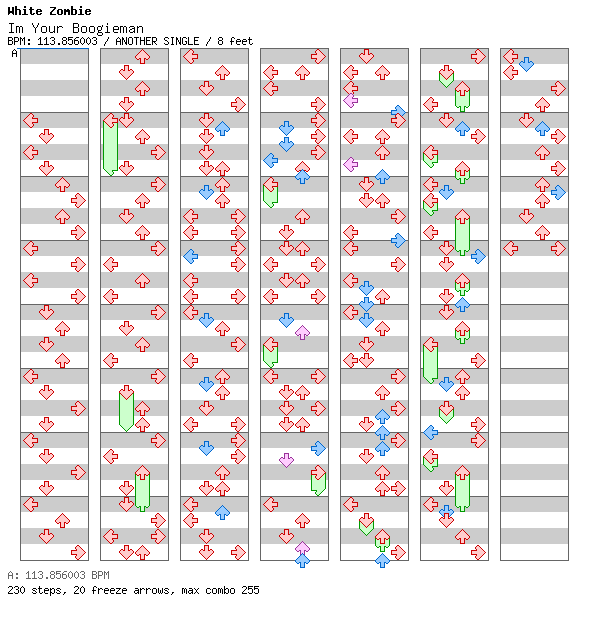 I'm Your Boogieman / 4 / ANOTHER