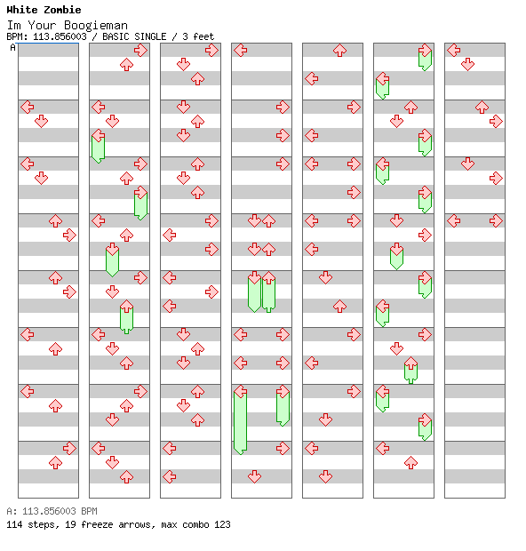I'm Your Boogieman / 4 / BASIC