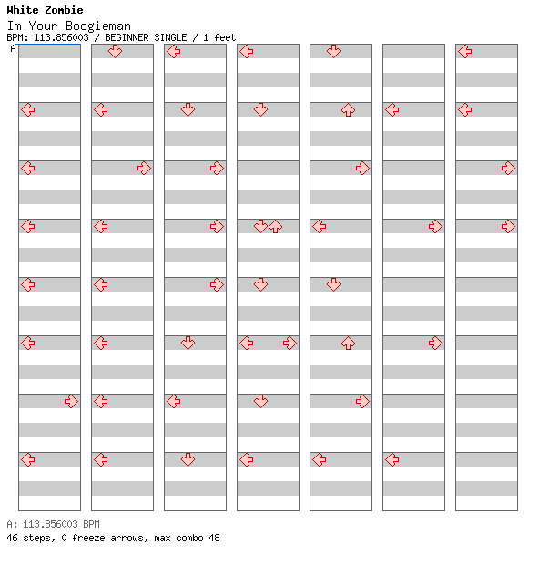 I'm Your Boogieman / 4 / BEGINNER