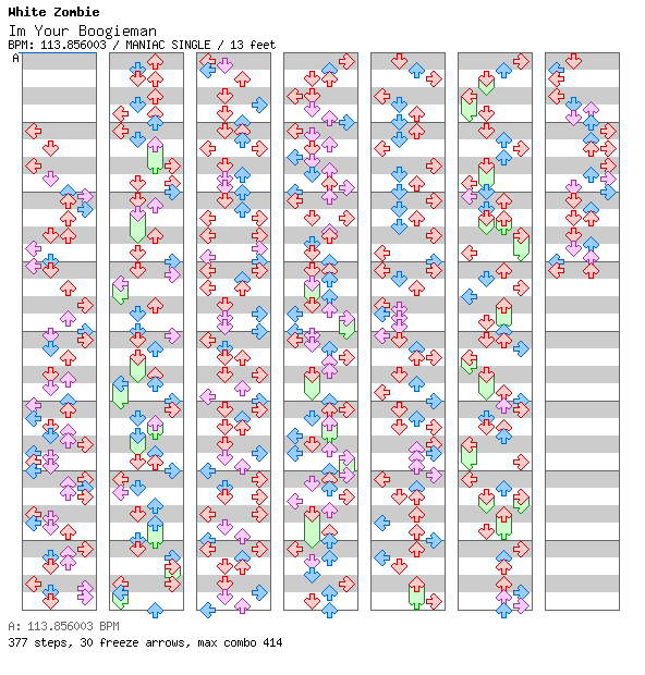 I'm Your Boogieman / 4 / MANIAC
