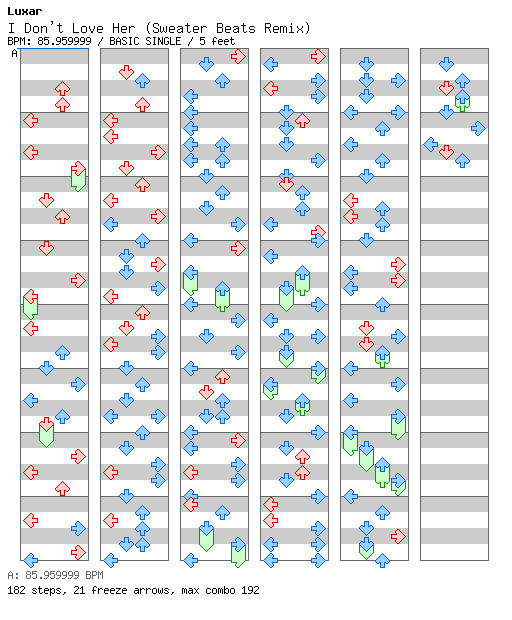 I Don't Love Her (Sweater Beats Remix) / 4 / BASIC