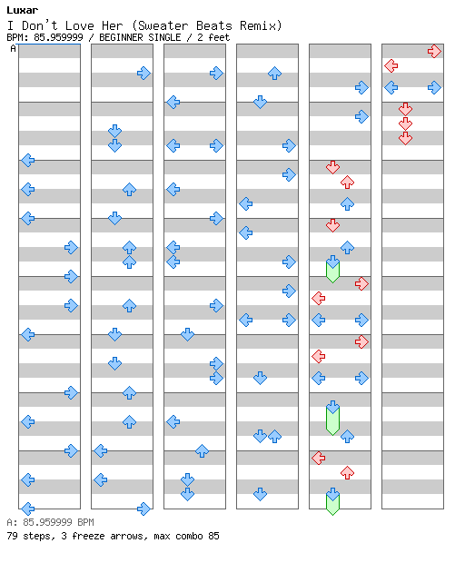 I Don't Love Her (Sweater Beats Remix) / 4 / BEGINNER