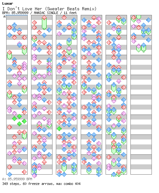 I Don't Love Her (Sweater Beats Remix) / 4 / MANIAC