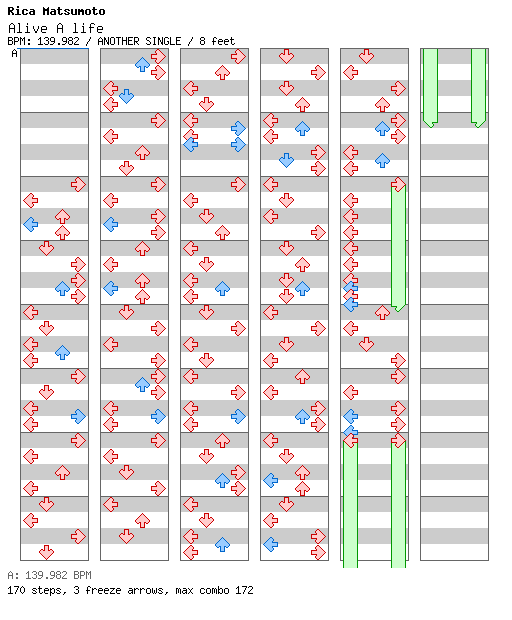 Alive A life / 4 / ANOTHER