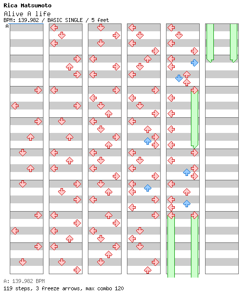 Alive A life / 4 / BASIC