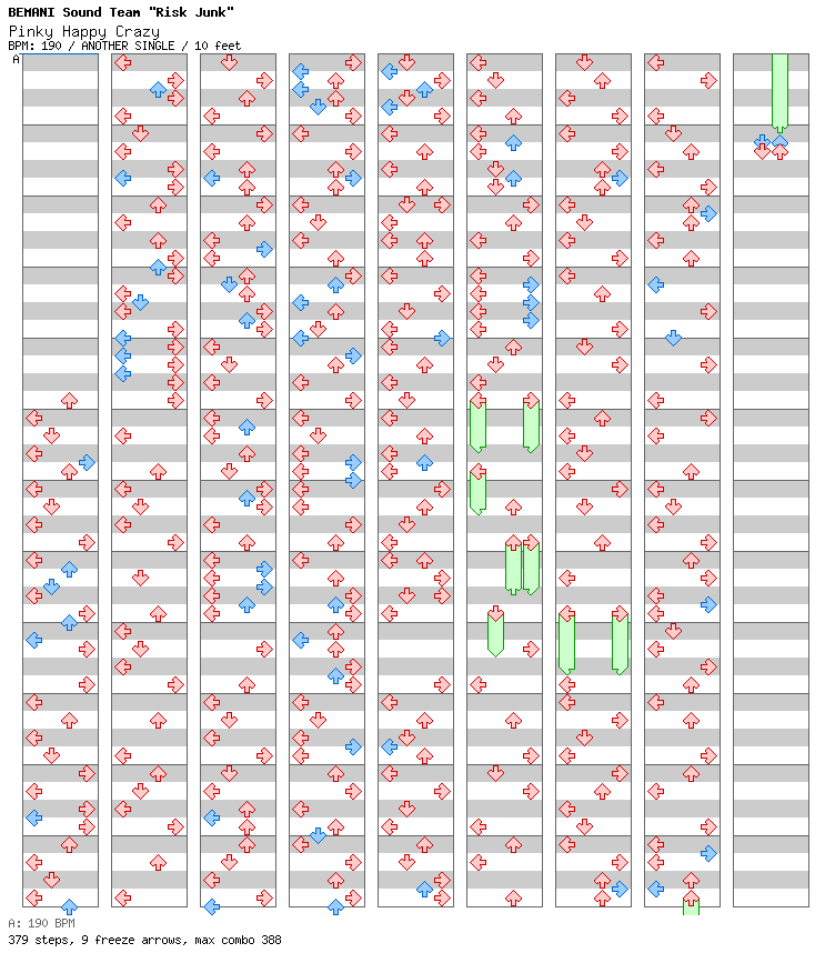 Pinky Happy Crazy / 4 / ANOTHER