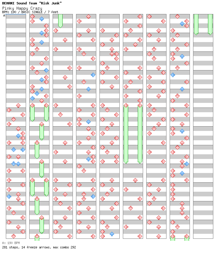 Pinky Happy Crazy / 4 / BASIC