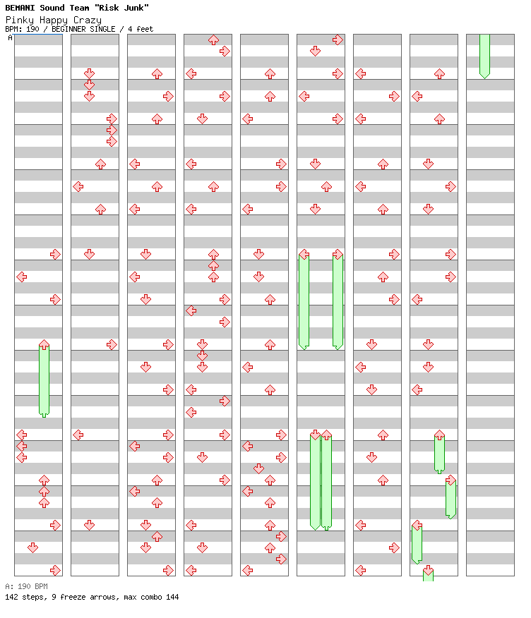 Pinky Happy Crazy / 4 / BEGINNER