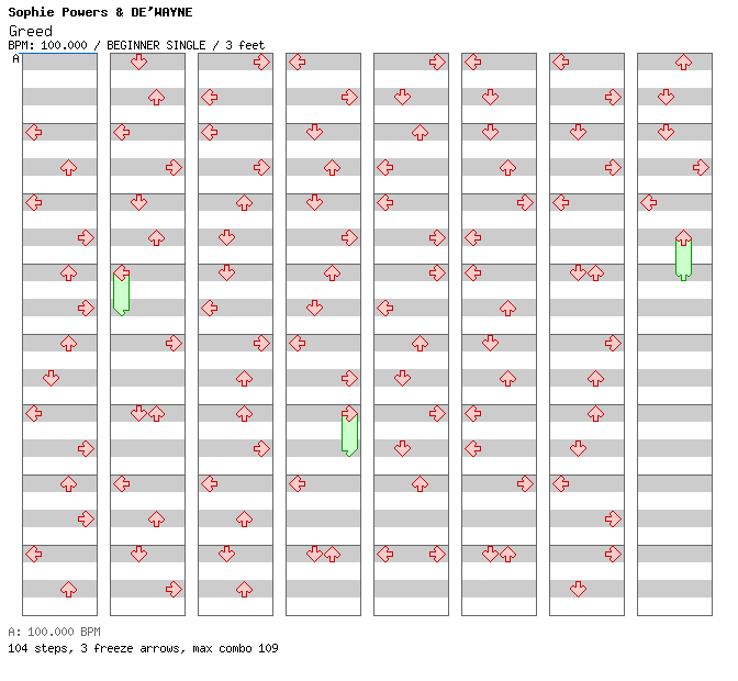 Greed / 4 / BEGINNER