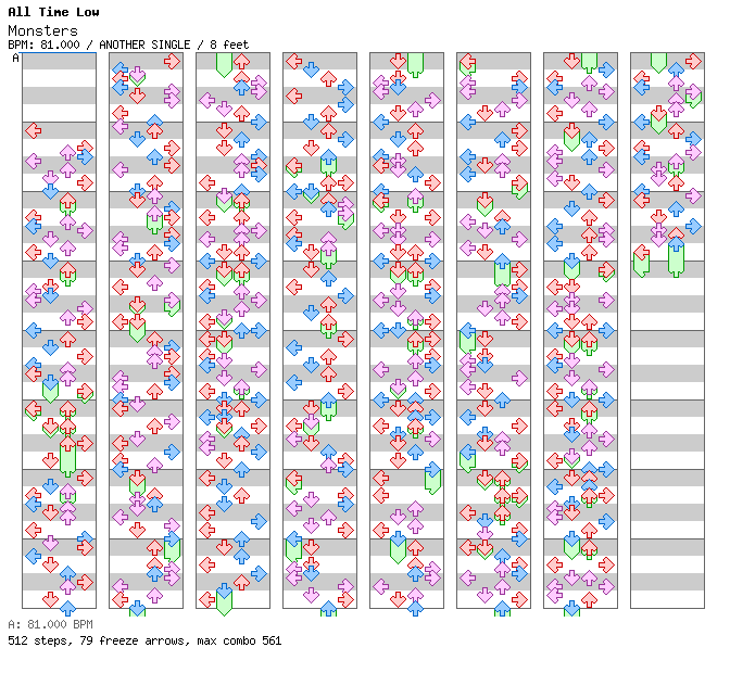 Monsters / 4 / ANOTHER