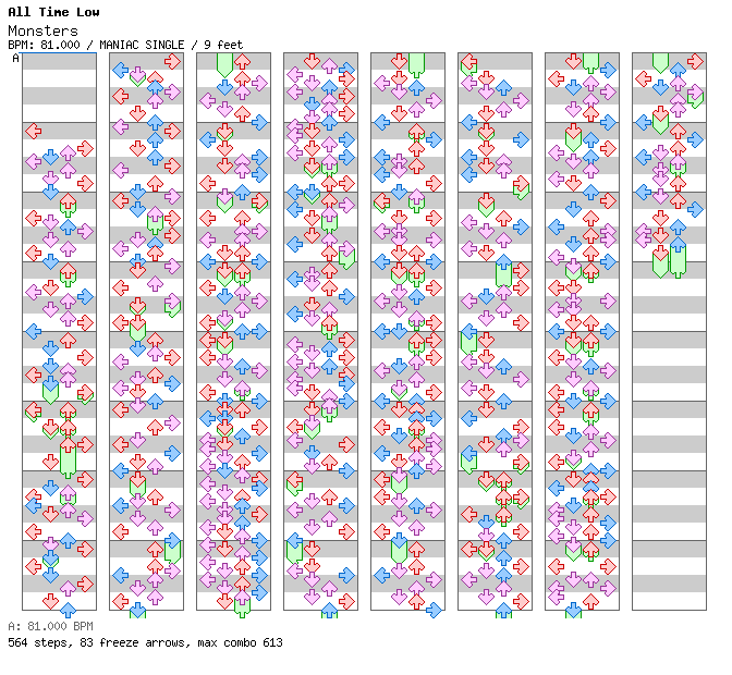 Monsters / 4 / MANIAC
