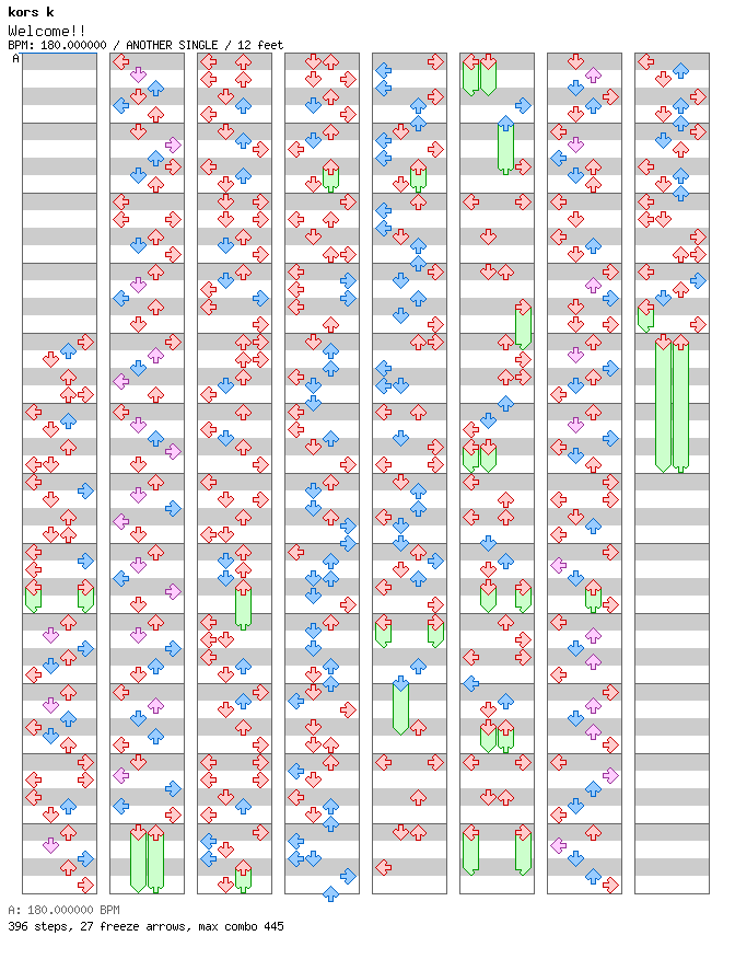 Welcome!! / 4 / ANOTHER