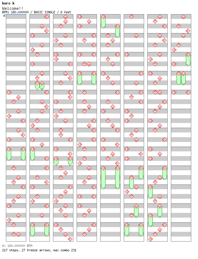 Welcome!! / 4 / BASIC