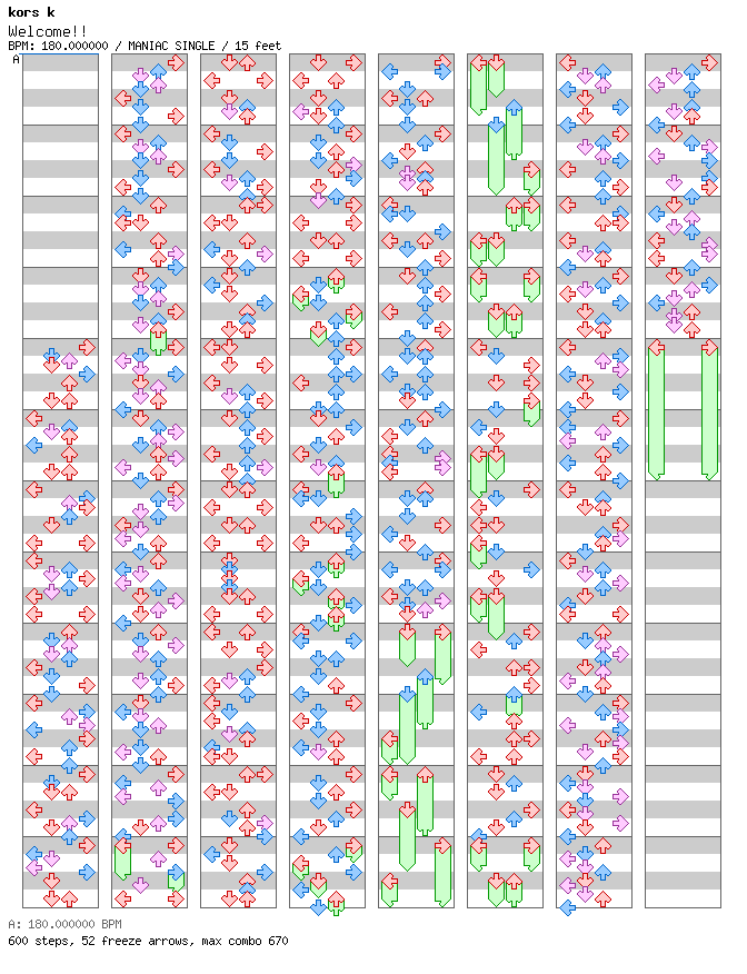 Welcome!! / 4 / MANIAC